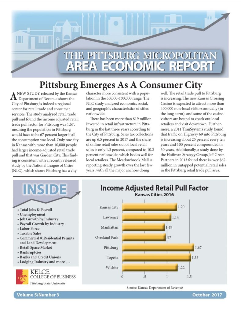 Area Economic Report Shows Positive Growth in Pittsburg, Kansas